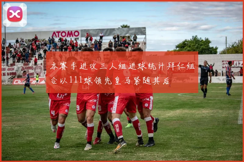 本赛季进攻三人组进球统计拜仁组合以111球领先皇马紧随其后